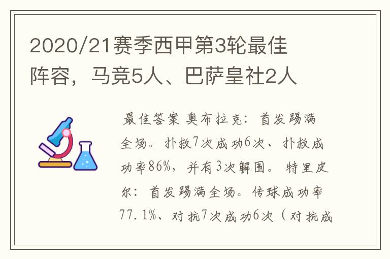 2020/21赛季西甲第3轮最佳阵容,马竞5人、巴萨皇社2人