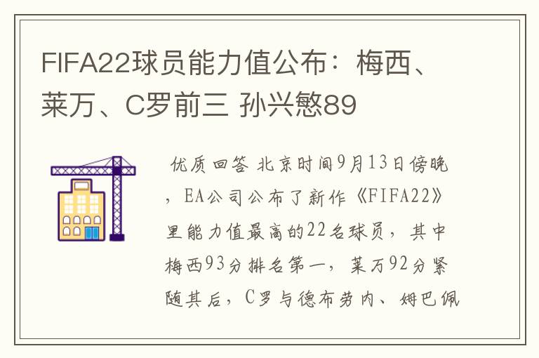 FIFA22球员能力值公布:梅西、莱万、C罗前三 孙兴慜89