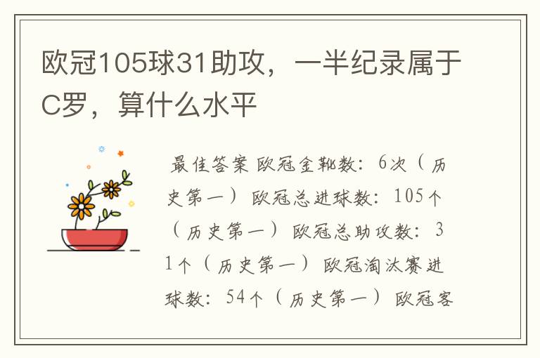 欧冠105球31助攻,一半纪录属于C罗,算什么水平