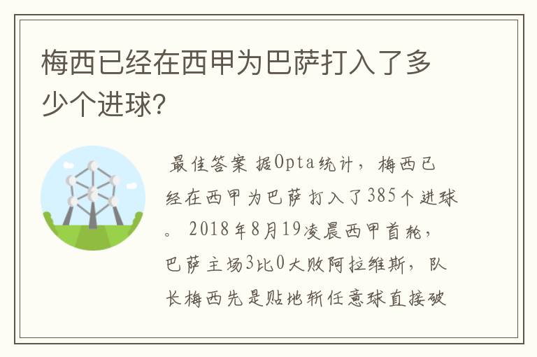 梅西已经在西甲为巴萨打入了多少个进球?