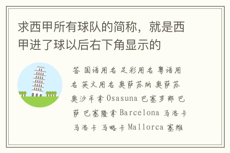 求西甲所有球队的简称,就是西甲进了球以后右下角显示的