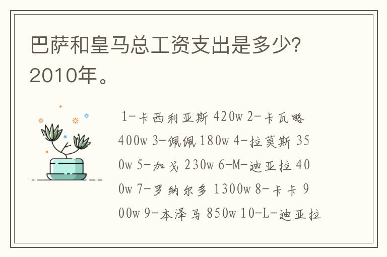 巴萨和皇马总工资支出是多少?2010年。