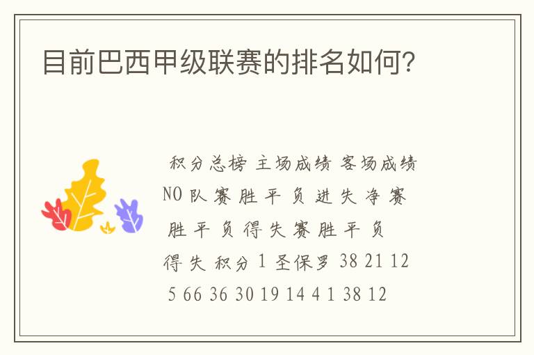 目前巴西甲级联赛的排名如何?