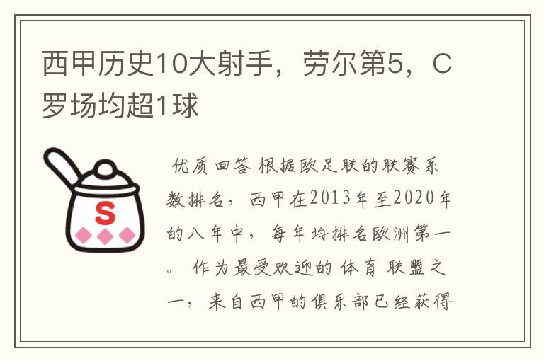 西甲历史10大射手,劳尔第5,C罗场均超1球