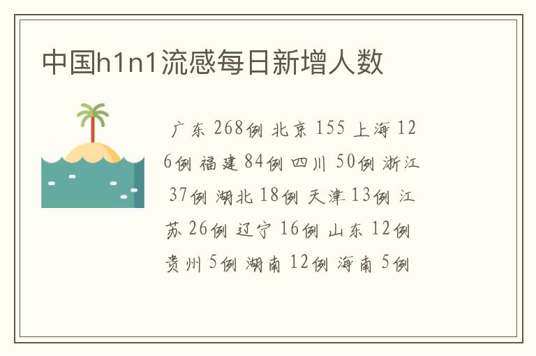 中国h1n1流感每日新增人数