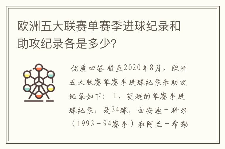 欧洲五大联赛单赛季进球纪录和助攻纪录各是多少?