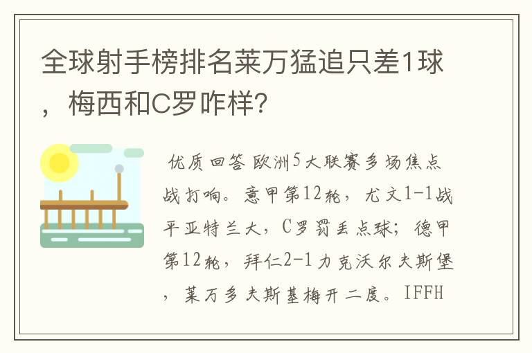 全球射手榜排名莱万猛追只差1球,梅西和C罗咋样?