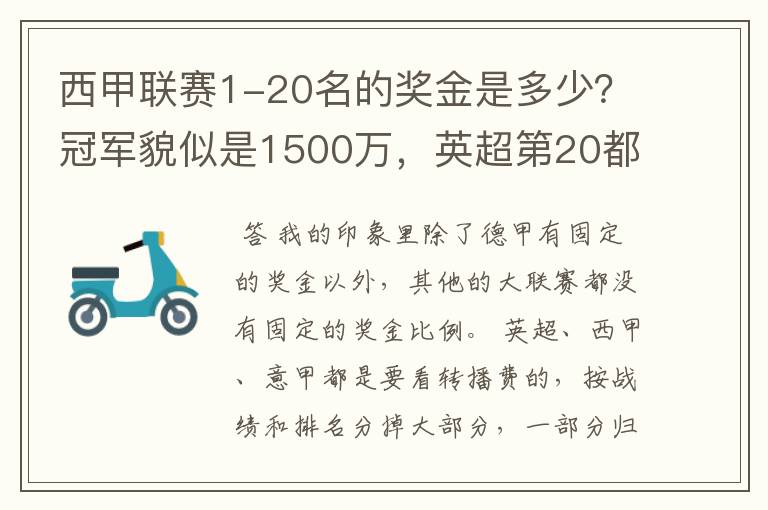 西甲联赛1-20名的奖金是多少?冠军貌似是1500万,英超第20都是4000万呀!