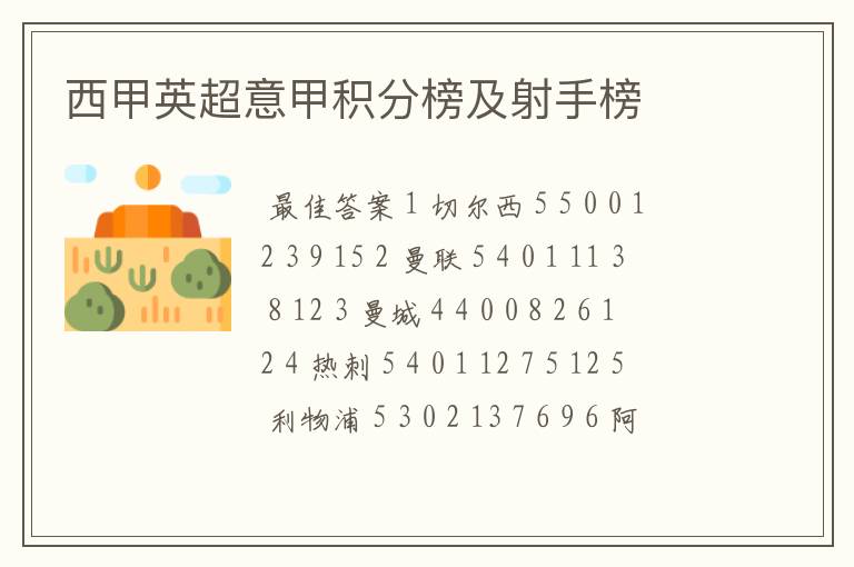 西甲英超意甲积分榜及射手榜