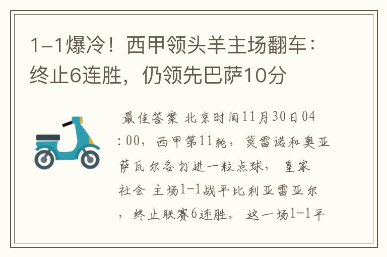 1-1爆冷!西甲领头羊主场翻车:终止6连胜,仍领先巴萨10分