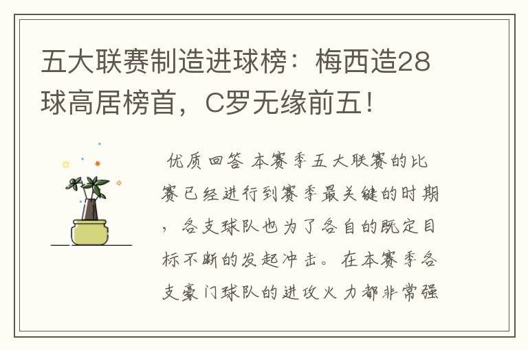五大联赛制造进球榜:梅西造28球高居榜首,C罗无缘前五!