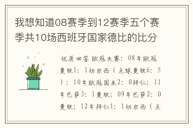 我想知道08赛季到12赛季五个赛季共10场西班牙国家德比的比分,每场的比分 还有这五个赛季欧冠决赛的.