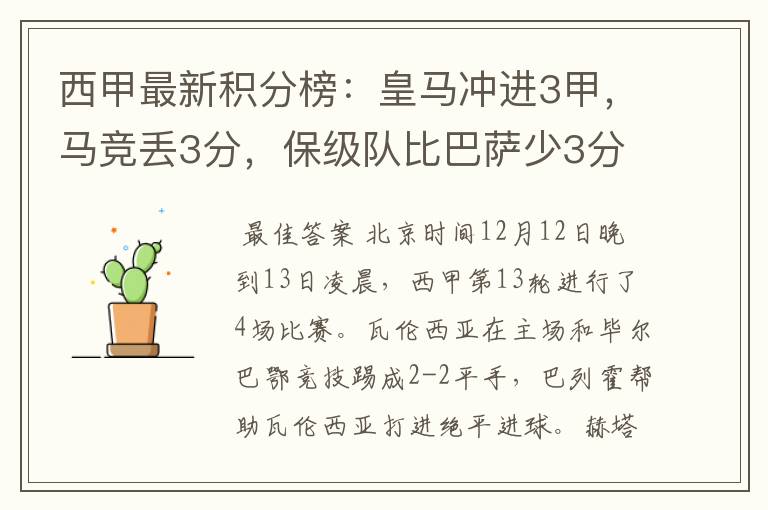 西甲最新积分榜:皇马冲进3甲,马竞丢3分,保级队比巴萨少3分