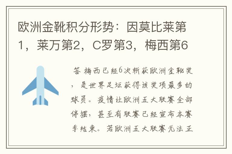 欧洲金靴积分形势:因莫比莱第1,莱万第2,C罗第3,梅西第6