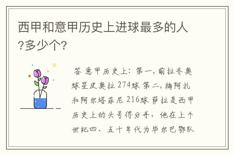 西甲和意甲历史上进球最多的人?多少个?