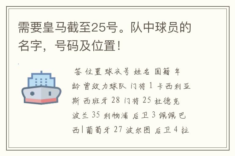 需要皇马截至25号。队中球员的名字,号码及位置!