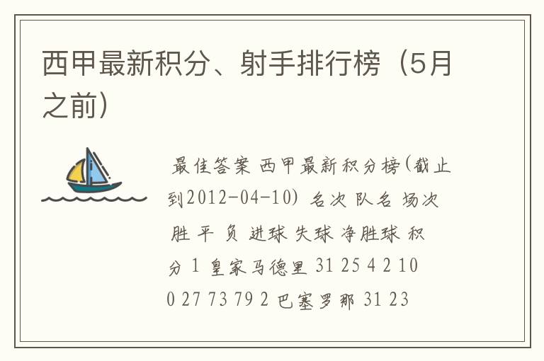 西甲最新积分、射手排行榜(5月之前)