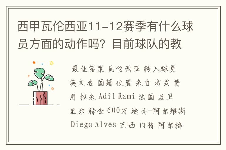 西甲瓦伦西亚11-12赛季有什么球员方面的动作吗?目前球队的教练是谁?球队大名单谁知道啊?