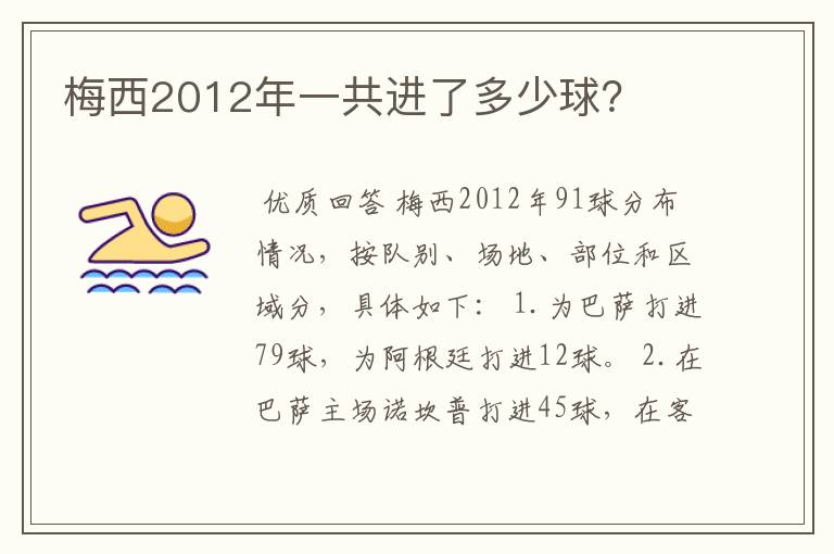 梅西2012年一共进了多少球?