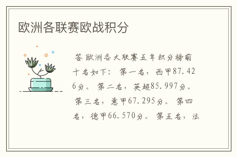 欧洲各联赛欧战积分