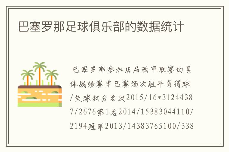 巴塞罗那足球俱乐部的数据统计