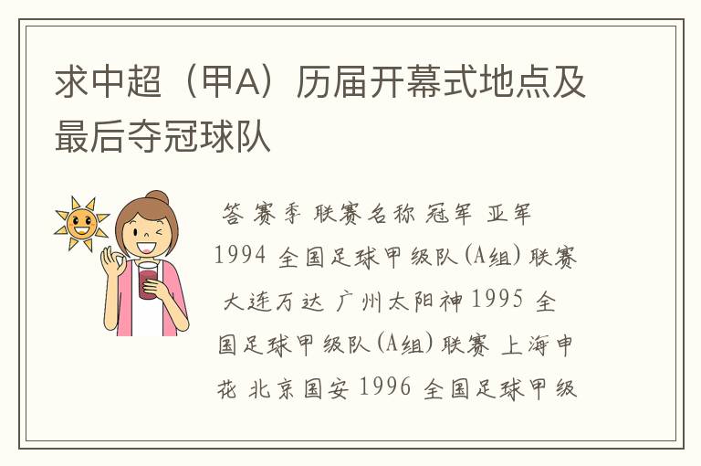求中超(甲A)历届开幕式地点及最后夺冠球队