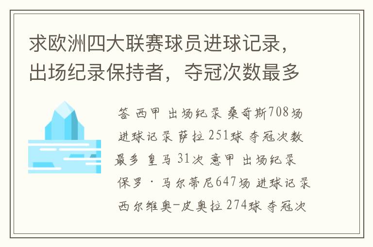 求欧洲四大联赛球员进球记录,出场纪录保持者,夺冠次数最多的球队。