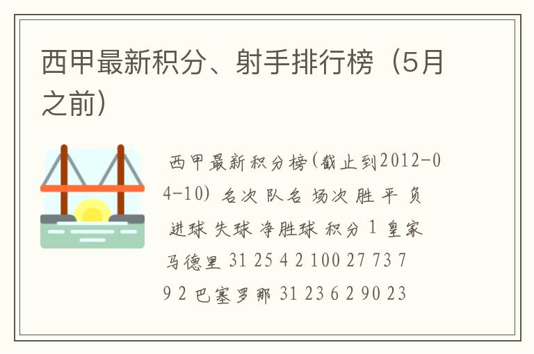 西甲最新积分、射手排行榜(5月之前)