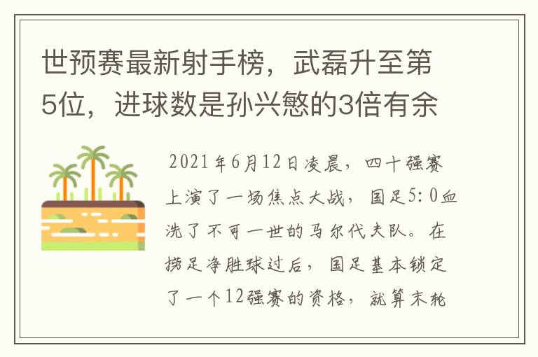 世预赛最新射手榜,武磊升至第5位,进球数是孙兴慜的3倍有余