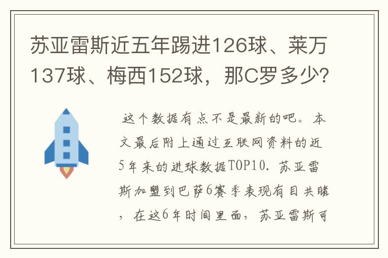 苏亚雷斯近五年踢进126球、莱万137球、梅西152球,那C罗多少?