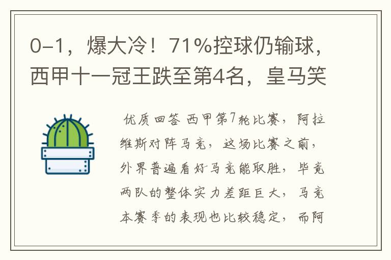 0-1，爆大冷！71%控球仍输球，西甲十一冠王跌至第4名，皇马笑了