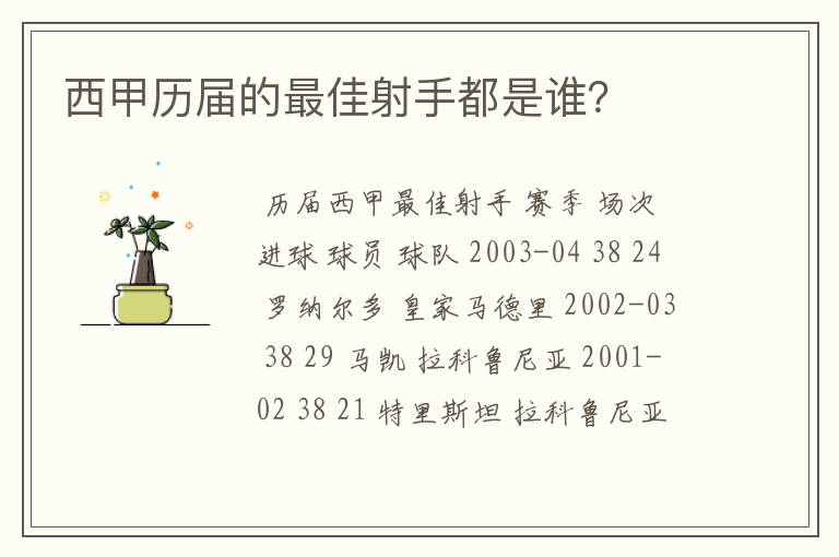 西甲历届的最佳射手都是谁?