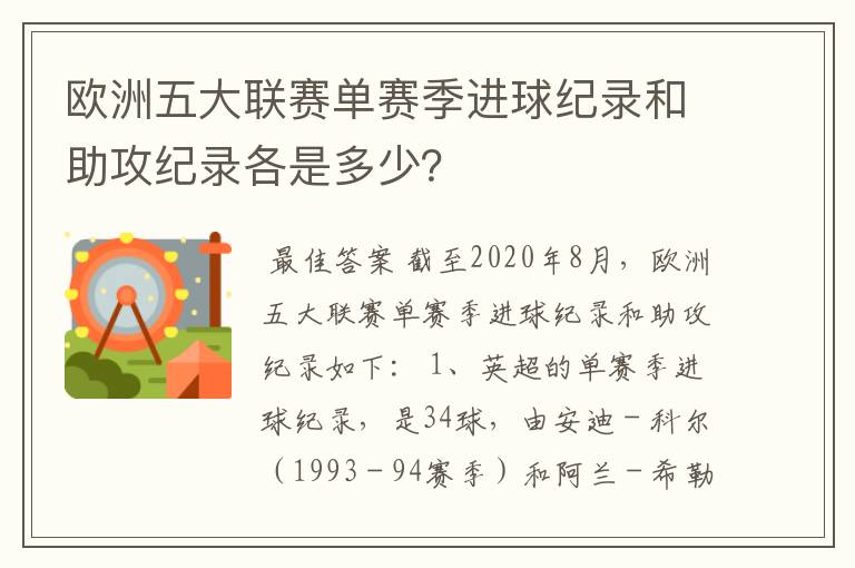欧洲五大联赛单赛季进球纪录和助攻纪录各是多少?