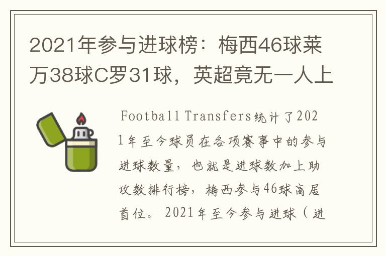 2021年参与进球榜:梅西46球莱万38球C罗31球,英超竟无一人上榜