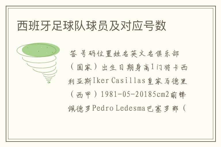 西班牙足球队球员及对应号数