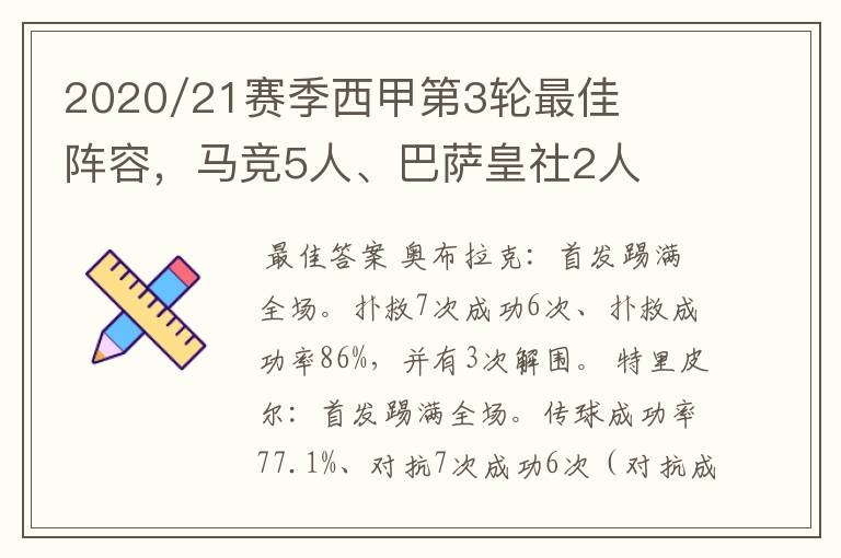 2020/21赛季西甲第3轮最佳阵容,马竞5人、巴萨皇社2人