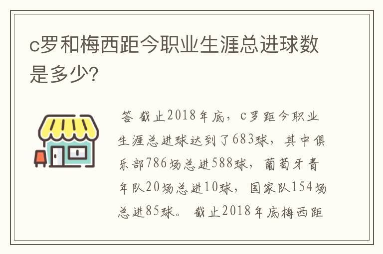 c罗和梅西距今职业生涯总进球数是多少?