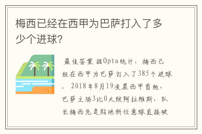 梅西已经在西甲为巴萨打入了多少个进球?