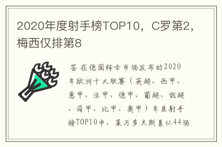 2020年度射手榜TOP10,C罗第2,梅西仅排第8