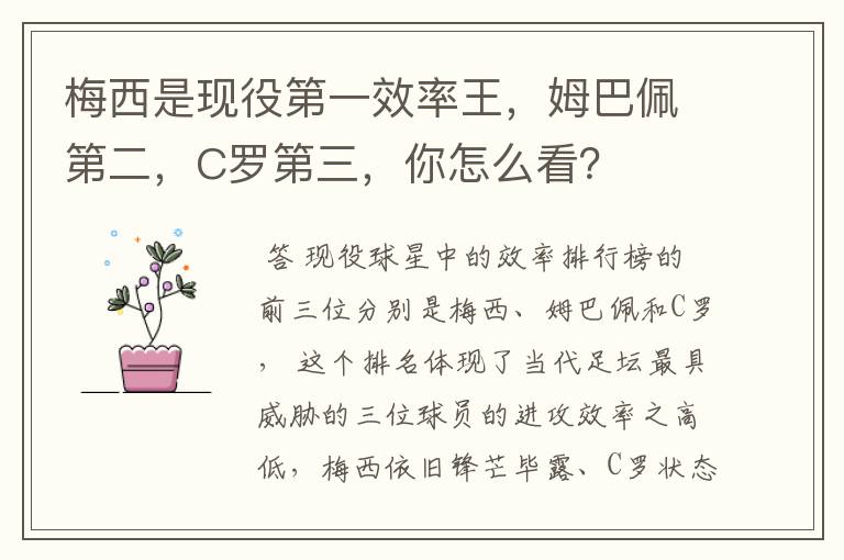 梅西是现役第一效率王,姆巴佩第二,C罗第三,你怎么看?