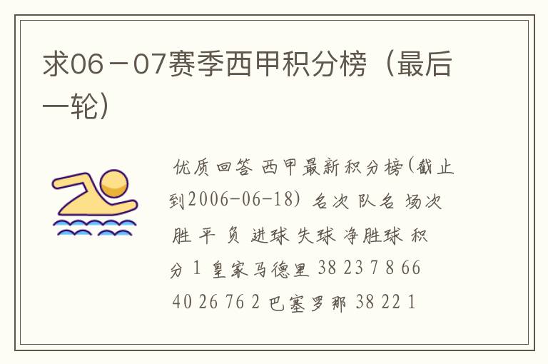 求06-07赛季西甲积分榜(最后一轮)