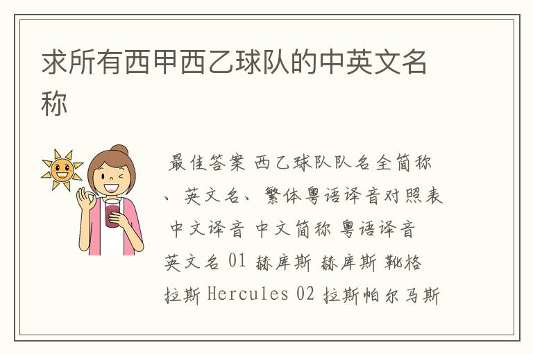 求所有西甲西乙球队的中英文名称
