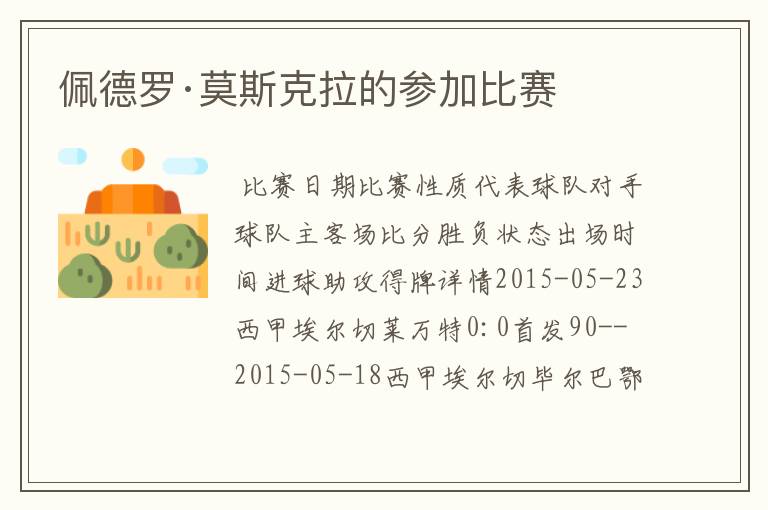 佩德罗·莫斯克拉的参加比赛