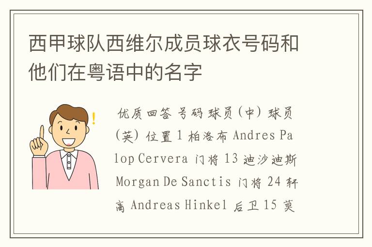 西甲球队西维尔成员球衣号码和他们在粤语中的名字