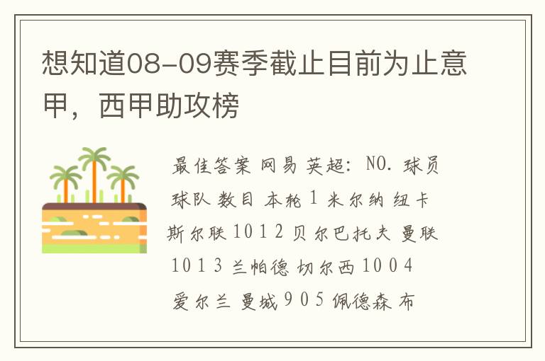 想知道08-09赛季截止目前为止意甲,西甲助攻榜