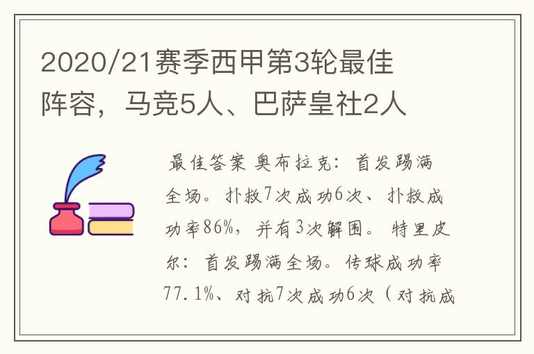 2020/21赛季西甲第3轮最佳阵容,马竞5人、巴萨皇社2人