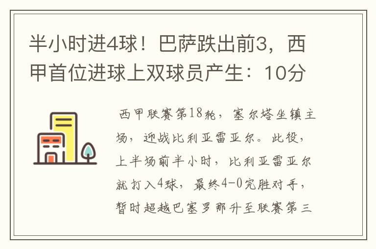 半小时进4球!巴萨跌出前3,西甲首位进球上双球员产生:10分