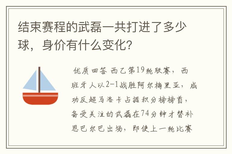 结束赛程的武磊一共打进了多少球,身价有什么变化?