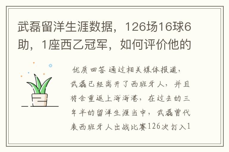 武磊留洋生涯数据,126场16球6助,1座西乙冠军,如何评价他的表现?