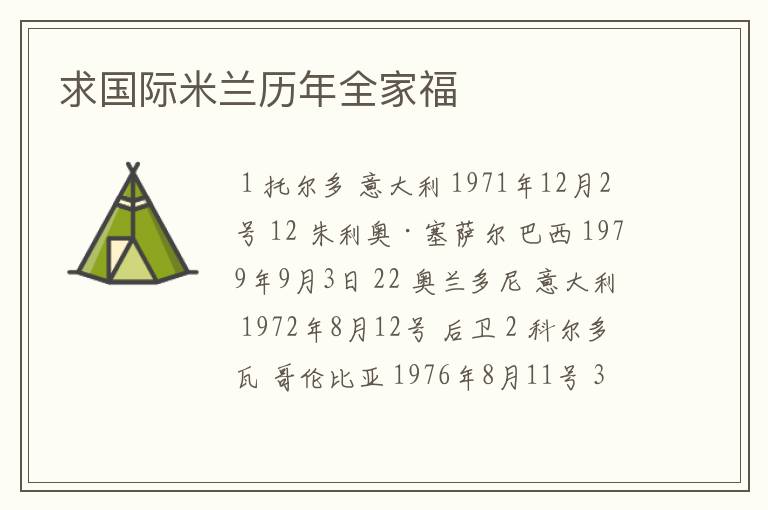 求国际米兰历年全家福